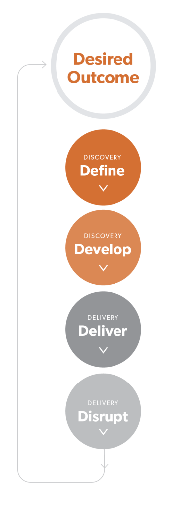 Penny-Diagram_Vertical_Short